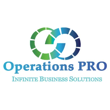 Operations PRO Digital Marketing Agency
