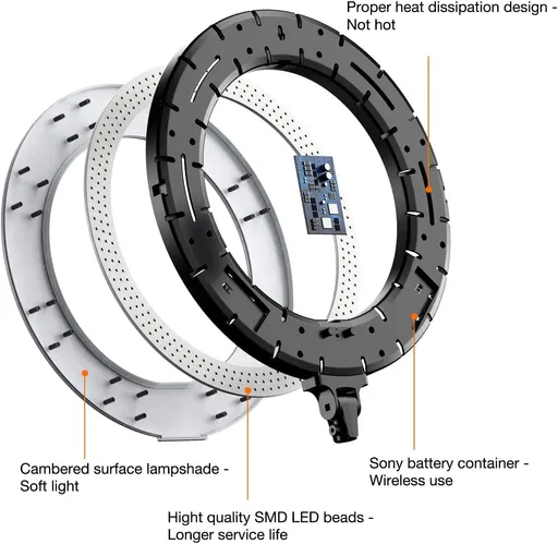 Ringlight.ng